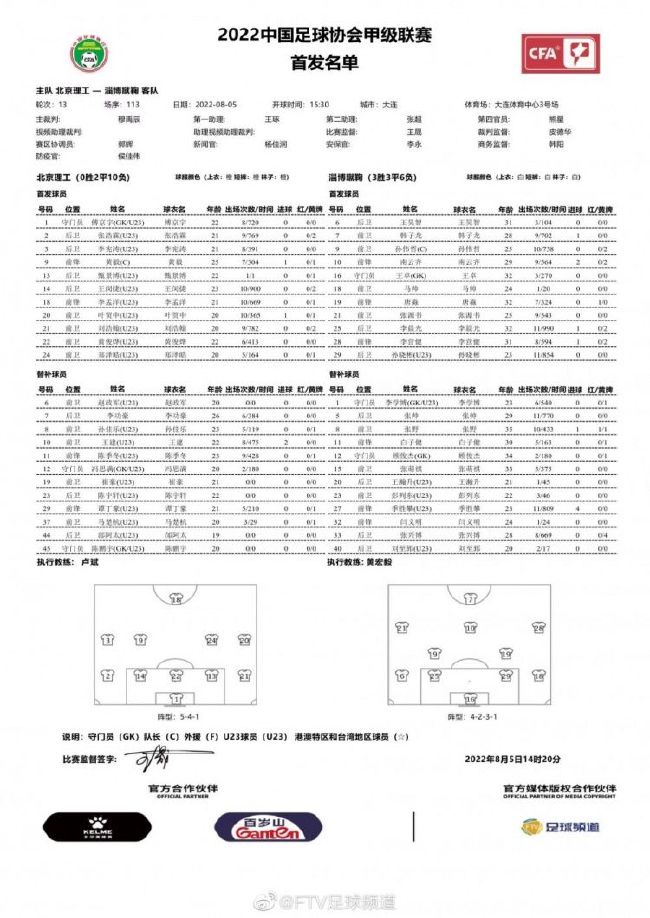 但是，在比赛进入尾声阶段的时候，他在无对抗的情况下受伤被雷纳换下。